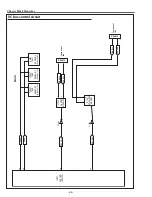 Preview for 56 page of Sanyo PLC-XU106 Service Manual