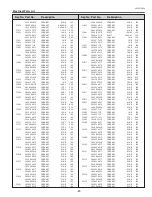 Preview for 69 page of Sanyo PLC-XU106 Service Manual