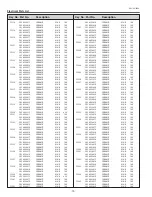 Preview for 70 page of Sanyo PLC-XU106 Service Manual