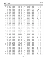 Preview for 71 page of Sanyo PLC-XU106 Service Manual