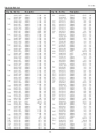 Preview for 72 page of Sanyo PLC-XU106 Service Manual