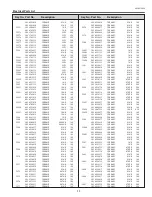 Preview for 73 page of Sanyo PLC-XU106 Service Manual