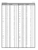 Preview for 74 page of Sanyo PLC-XU106 Service Manual