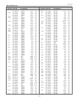 Preview for 75 page of Sanyo PLC-XU106 Service Manual