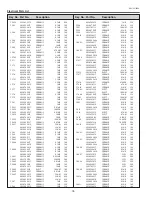 Preview for 76 page of Sanyo PLC-XU106 Service Manual