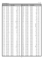 Preview for 78 page of Sanyo PLC-XU106 Service Manual