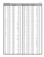 Preview for 79 page of Sanyo PLC-XU106 Service Manual