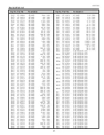 Preview for 81 page of Sanyo PLC-XU106 Service Manual