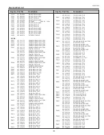 Preview for 83 page of Sanyo PLC-XU106 Service Manual