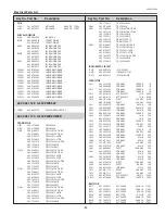 Preview for 85 page of Sanyo PLC-XU106 Service Manual