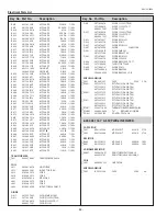 Preview for 86 page of Sanyo PLC-XU106 Service Manual