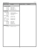 Preview for 87 page of Sanyo PLC-XU106 Service Manual