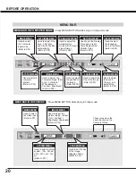 Preview for 20 page of Sanyo PLC-XU10E Owner'S Manual