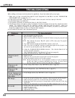 Preview for 44 page of Sanyo PLC-XU10E Owner'S Manual