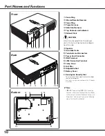 Предварительный просмотр 10 страницы Sanyo PLC-XU110 Owner'S Manual