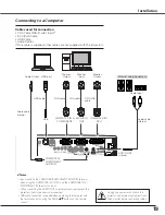 Предварительный просмотр 19 страницы Sanyo PLC-XU110 Owner'S Manual