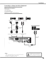 Предварительный просмотр 21 страницы Sanyo PLC-XU110 Owner'S Manual