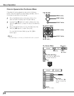 Предварительный просмотр 24 страницы Sanyo PLC-XU110 Owner'S Manual