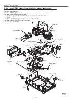 Preview for 14 page of Sanyo PLC-XU110 Service Manual