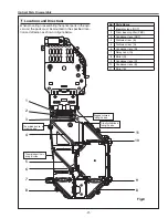 Preview for 21 page of Sanyo PLC-XU110 Service Manual