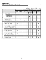 Preview for 22 page of Sanyo PLC-XU110 Service Manual