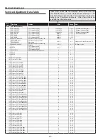 Preview for 32 page of Sanyo PLC-XU110 Service Manual