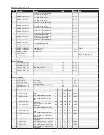 Preview for 39 page of Sanyo PLC-XU110 Service Manual