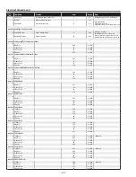 Preview for 42 page of Sanyo PLC-XU110 Service Manual