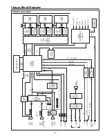 Preview for 45 page of Sanyo PLC-XU110 Service Manual