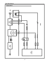 Preview for 47 page of Sanyo PLC-XU110 Service Manual