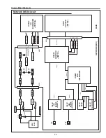 Preview for 53 page of Sanyo PLC-XU110 Service Manual