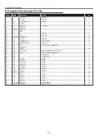 Preview for 60 page of Sanyo PLC-XU110 Service Manual