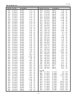 Preview for 73 page of Sanyo PLC-XU110 Service Manual