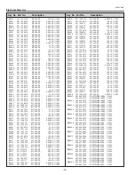 Preview for 74 page of Sanyo PLC-XU110 Service Manual