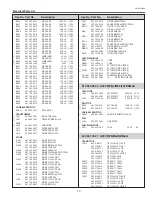 Preview for 77 page of Sanyo PLC-XU110 Service Manual