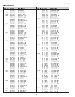 Preview for 78 page of Sanyo PLC-XU110 Service Manual