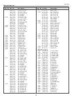 Preview for 80 page of Sanyo PLC-XU110 Service Manual