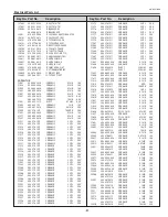 Preview for 81 page of Sanyo PLC-XU110 Service Manual