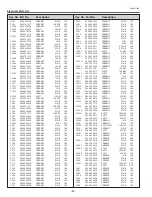 Preview for 82 page of Sanyo PLC-XU110 Service Manual