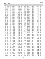 Preview for 83 page of Sanyo PLC-XU110 Service Manual