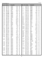 Preview for 84 page of Sanyo PLC-XU110 Service Manual