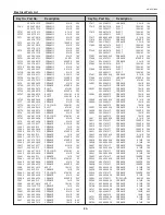 Preview for 85 page of Sanyo PLC-XU110 Service Manual