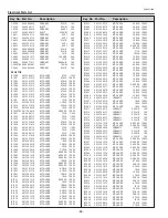 Preview for 86 page of Sanyo PLC-XU110 Service Manual