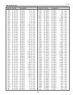 Preview for 87 page of Sanyo PLC-XU110 Service Manual