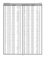 Preview for 89 page of Sanyo PLC-XU110 Service Manual