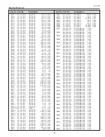 Preview for 91 page of Sanyo PLC-XU110 Service Manual