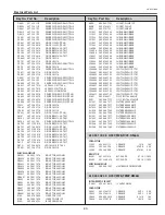 Preview for 93 page of Sanyo PLC-XU110 Service Manual