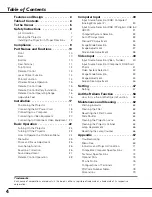 Preview for 4 page of Sanyo PLC-XU111 Owner'S Manual