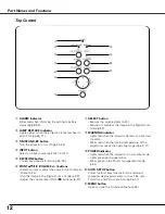 Preview for 12 page of Sanyo PLC-XU111 Owner'S Manual