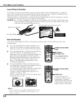 Preview for 14 page of Sanyo PLC-XU111 Owner'S Manual